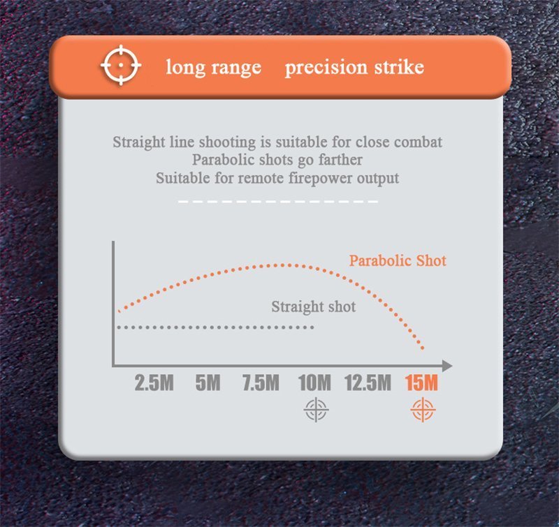 Asiimov-AKM Manual Soft Bullet Toy Gun